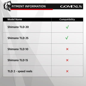 Gomexus iHandle SS85 for Shimano TLD 20 25 Reel Power Handle