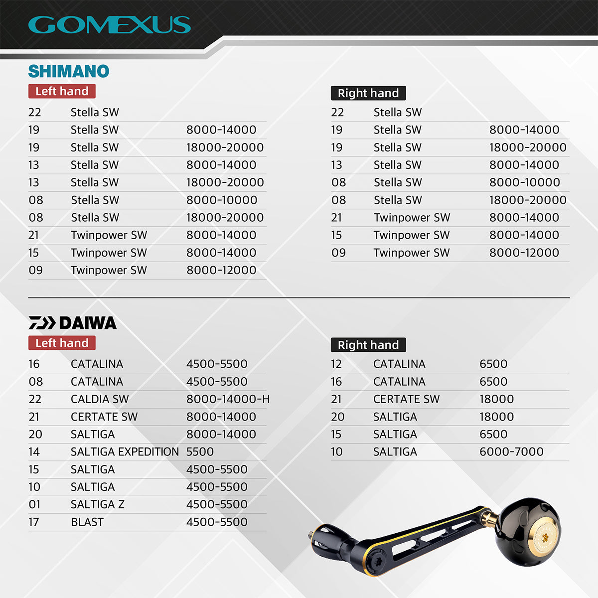 Gomexus Aluminum Handle with Titanium Knob LMY-TB50