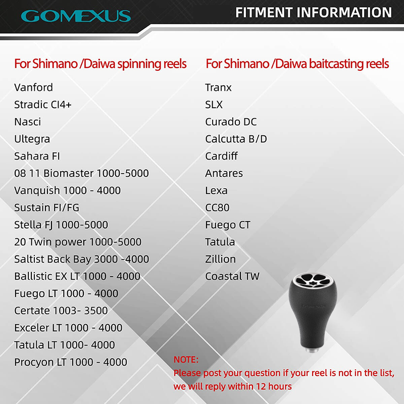 Gomexus TPE Reel Power Knob 30mm TPE30