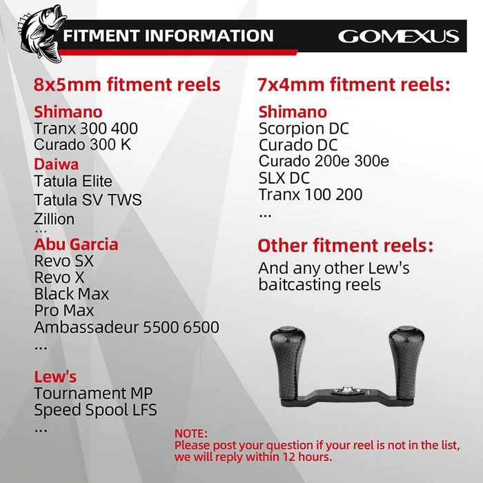 Gomexus Baitcast Rollengriff Carbon DC-FA30