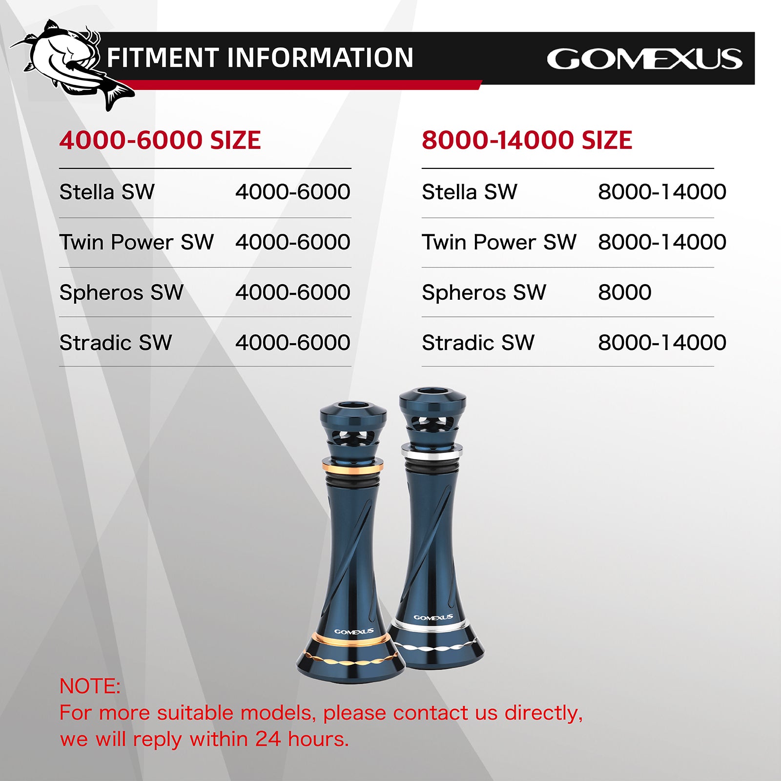Gomexus Aluminum Reel Stand 55mm R9