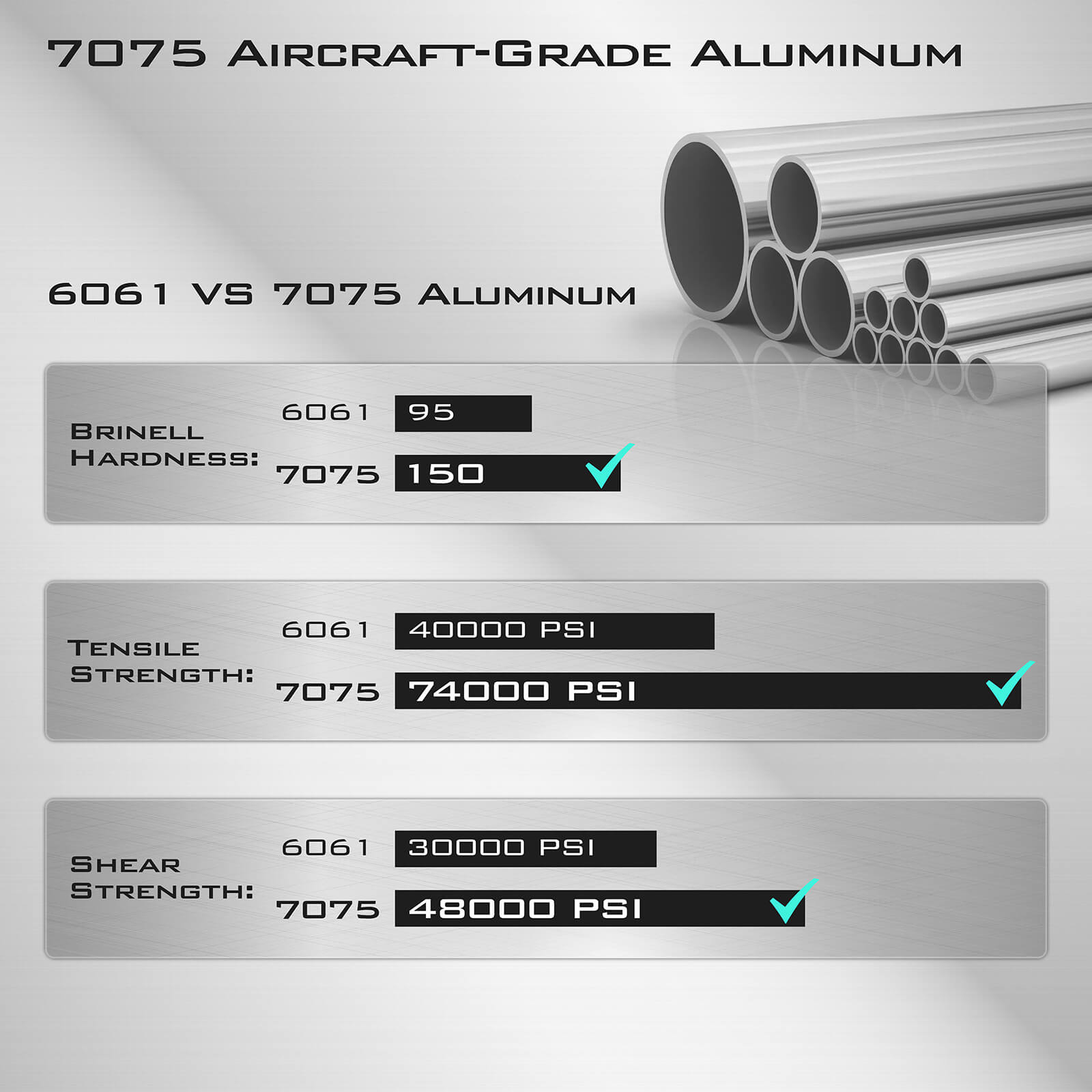 Gomexus 30mm Scope Rings for Picatinny Rails - Lightweight Aluminum