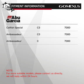 Gomexus Catfishing Handle for Conventional Reel Abu Garcia Ambassadeur