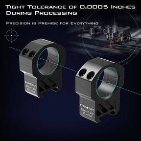 Gomexus 30mm Scope Rings for Picatinny Rails - Lightweight Aluminum