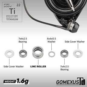 Gomexus Titanium Fishing Line Roller