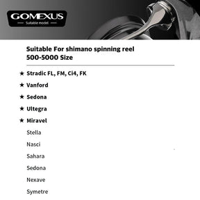 Gomexus Titanium Fishing Line Roller