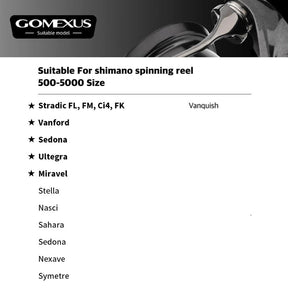 Gomexus Titanium Fishing Line Roller