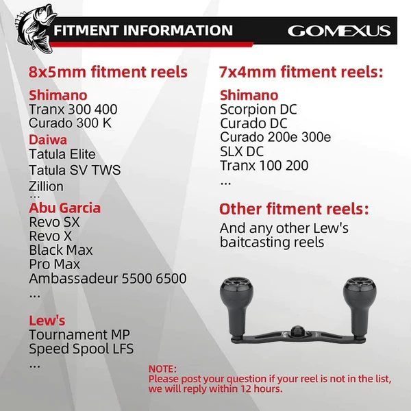 Gomexus - Baitcast Handle (Shimano 100 - 200) & 13 Fishing – Fish N Bits