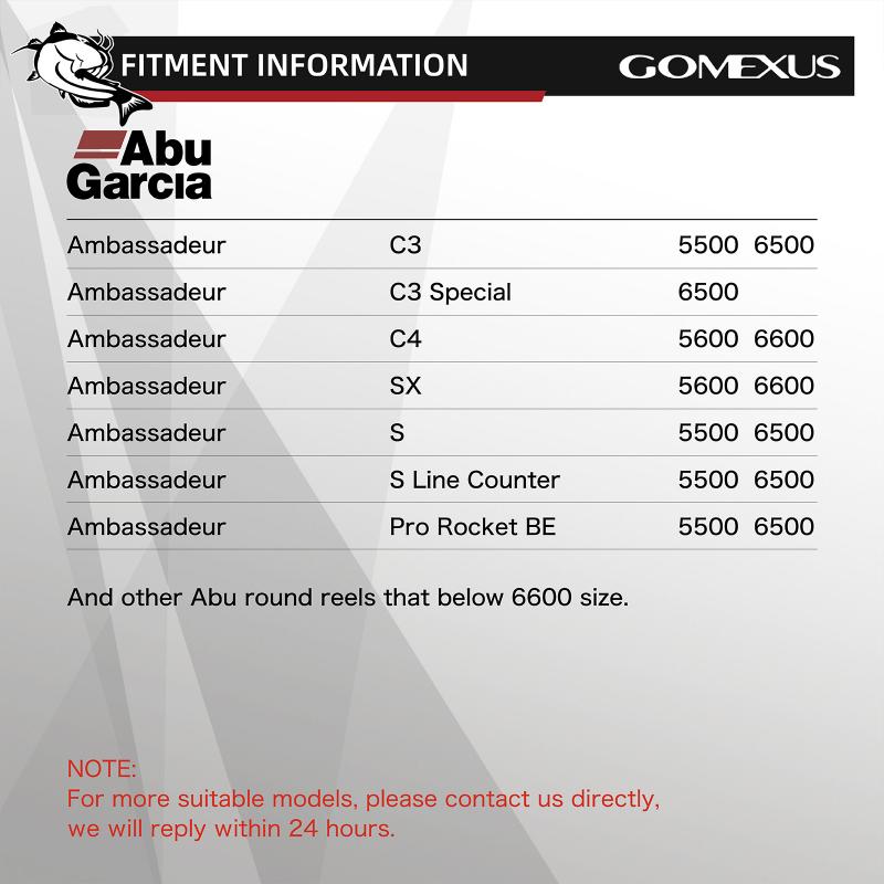 Gomexus Power Handle for Abu Garcia Ambassadeur