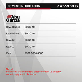 Gomexus Aluminum Handle for Abu Revo&Zata Spinning Reel