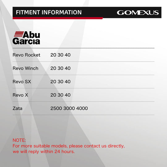 Gomexus Aluminum Handle for Abu Revo&Zata Spinning Reel