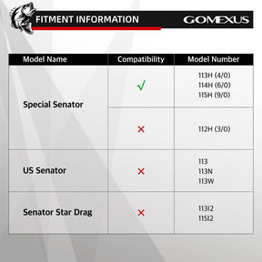 Gomexus iHandle SS92 for Penn Senator 113H 114H 115H Reel Power Handle