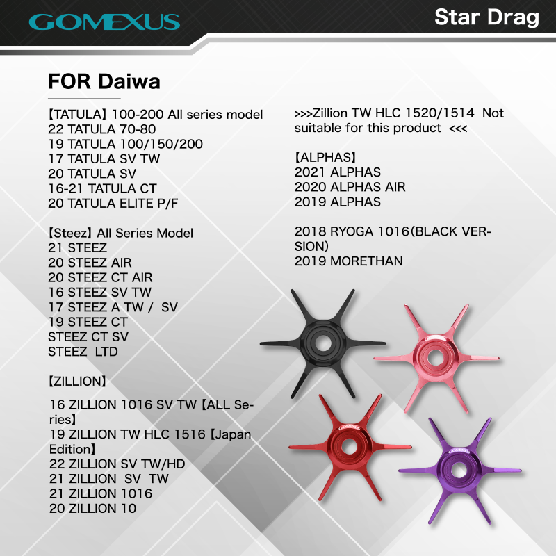 Gomexus DIY Aluminum Star Drag for Daiwa Reels