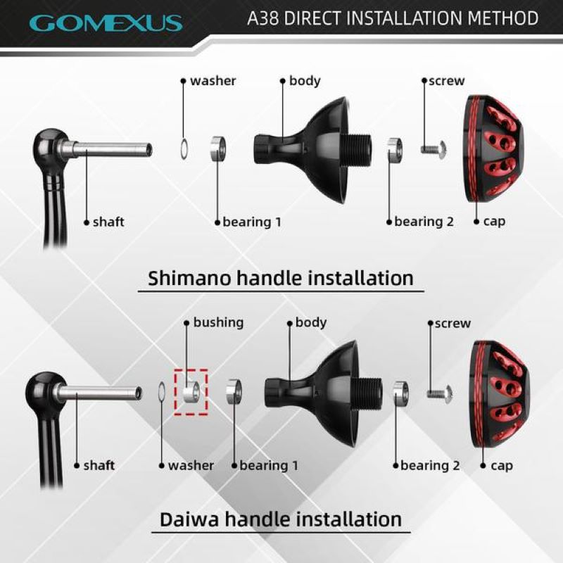Gomexus Baitcasting Reel Handle Installation
