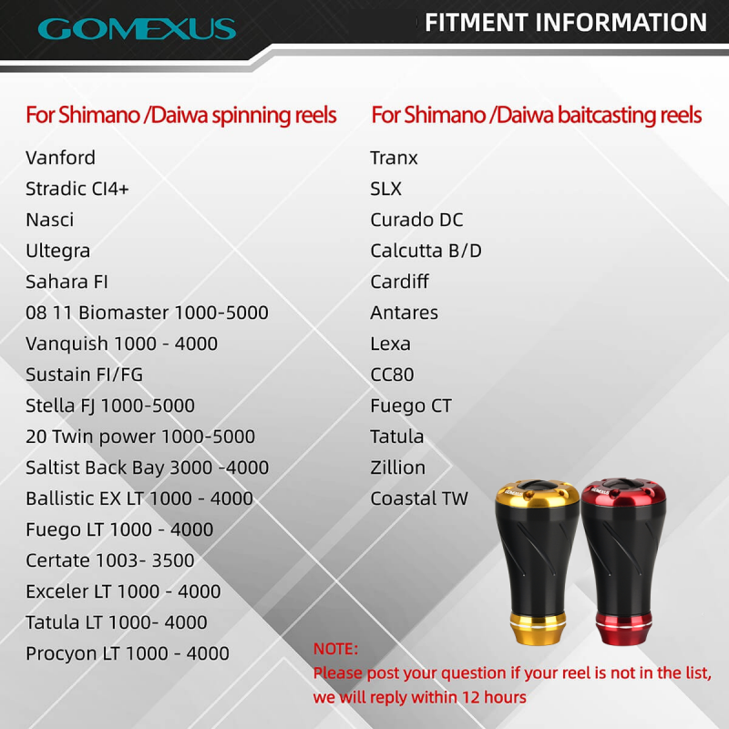 Gomexus Aluminum Reel Power Knob 20mm A20, Silver A20TNSR