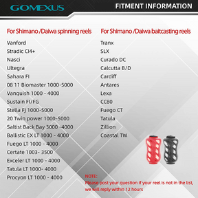 Gomexus TPE Reel Power Knob 20mm S20