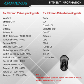 Pomo Gomexus Power Aleación Titanio T22