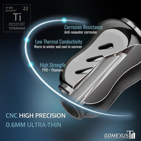 Gomexus Titanium Reel Power Knob 22mm T22 Silver T22SRSR