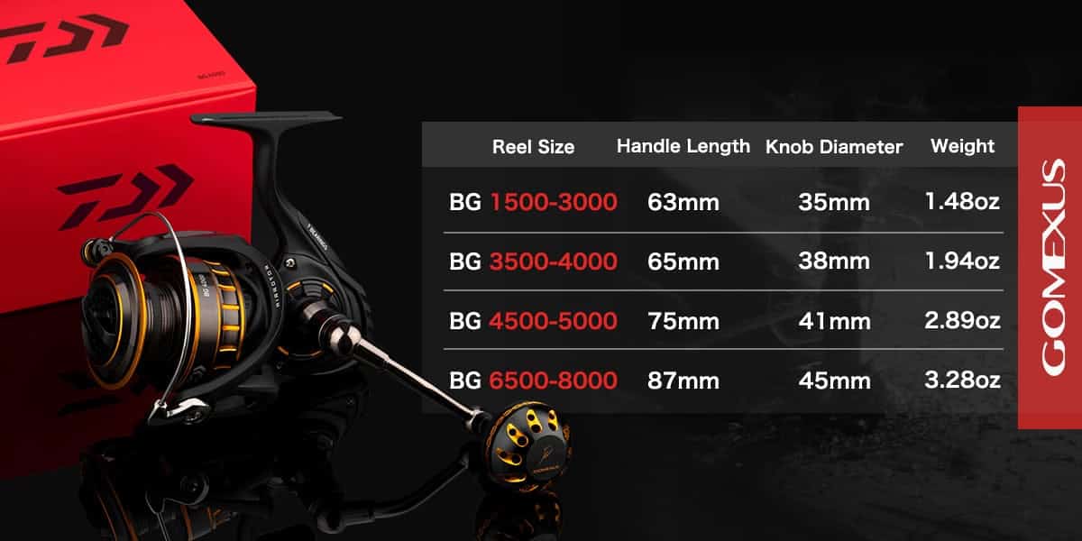 Gomexus Plug&Play Aluminum Power Handle For Daiwa BG Spinning Reel 1 Gomexus handle for the Daiwa BG