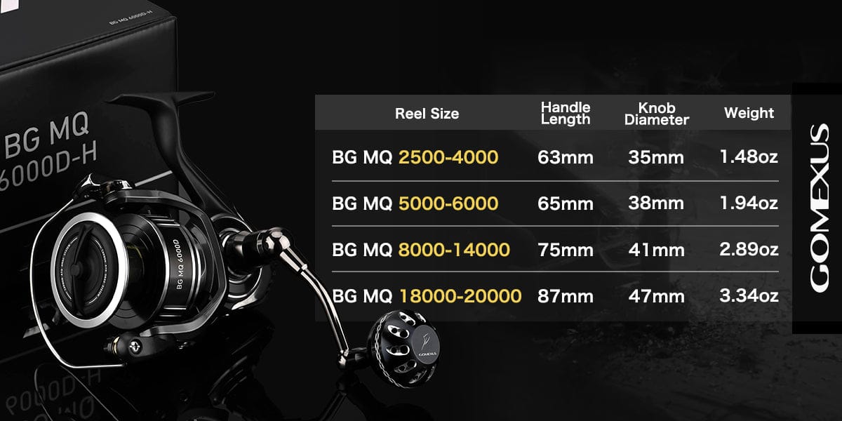 Gomexus Plug&Play Aluminum Power Handle For Daiwa BG MQ Spinning Reel 1 handle for BG MQ