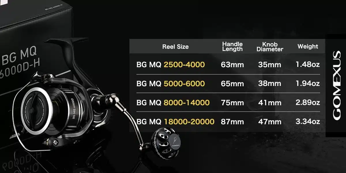 Gomexus Plug&Play Aluminum Power Handle For Daiwa BG MQ Spinning Reel 1 handle for BG MQ