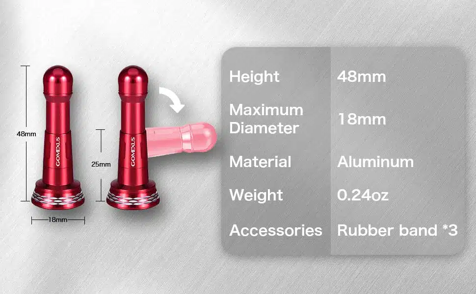 Gomexus reel stand r6