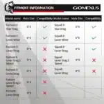 Gomexus Stainless Steel Handle for Conventional Reel Penn Squall & Fathom - Image 8