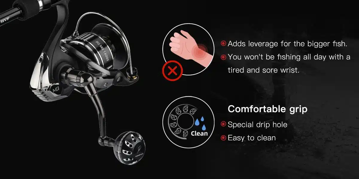 Fishing reel with ergonomic features