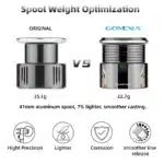 Gomexus Aluminum Spool For 22 Shimano Stella 2500-3000/C3000 - Image 8