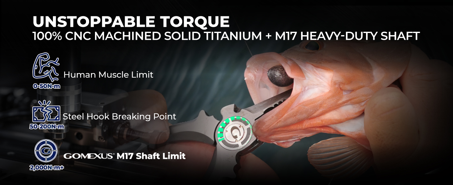 Heavy duty unibody CNC Titanium Fishing Pliers with a solid M17 center shaft rating up to 20KN unstoppable torque