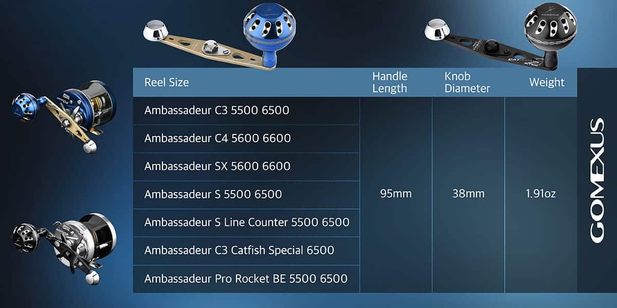 Gomexus Catfishing Handle for Conventional Reel Abu Garcia Ambassadeur 1 Gomexus Catfishing Handle for Abu Garcia Ambassadeur