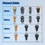 Gomexus Aluminum Handle for Baitcasting Reel BDH - Image 7