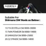 Gomexus Titanium Fishing Line Roller For Shimano SW 5000-30000 D112/D114 - Image 9