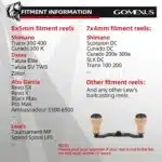 Gomexus Carbon Handle for Baitcasting Reel with Cork Knob DC-CA27 - Image 4