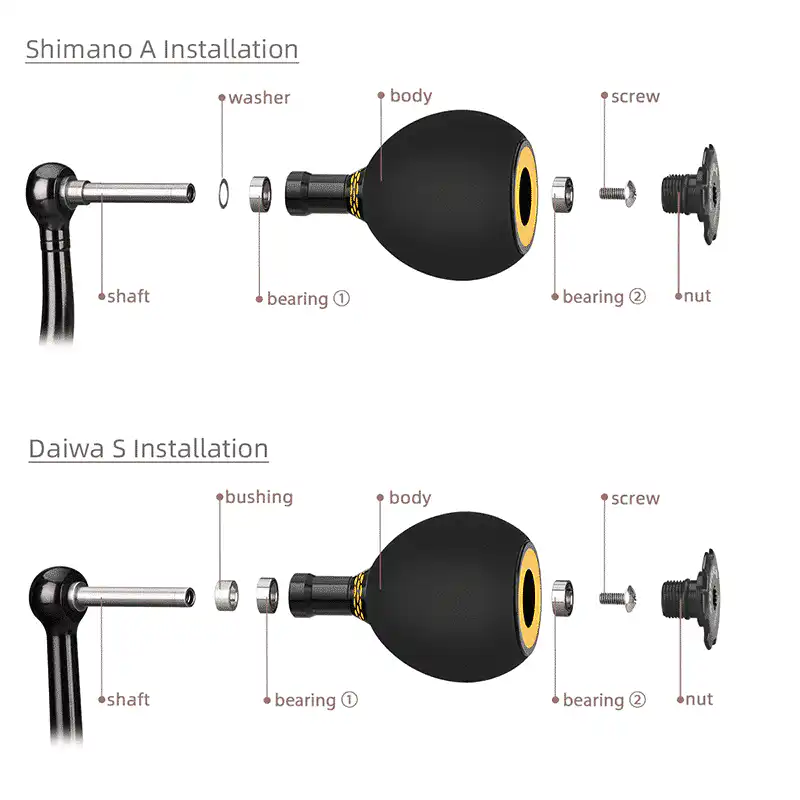 Gomexus EVA Reel Power Knob 38mm EA38