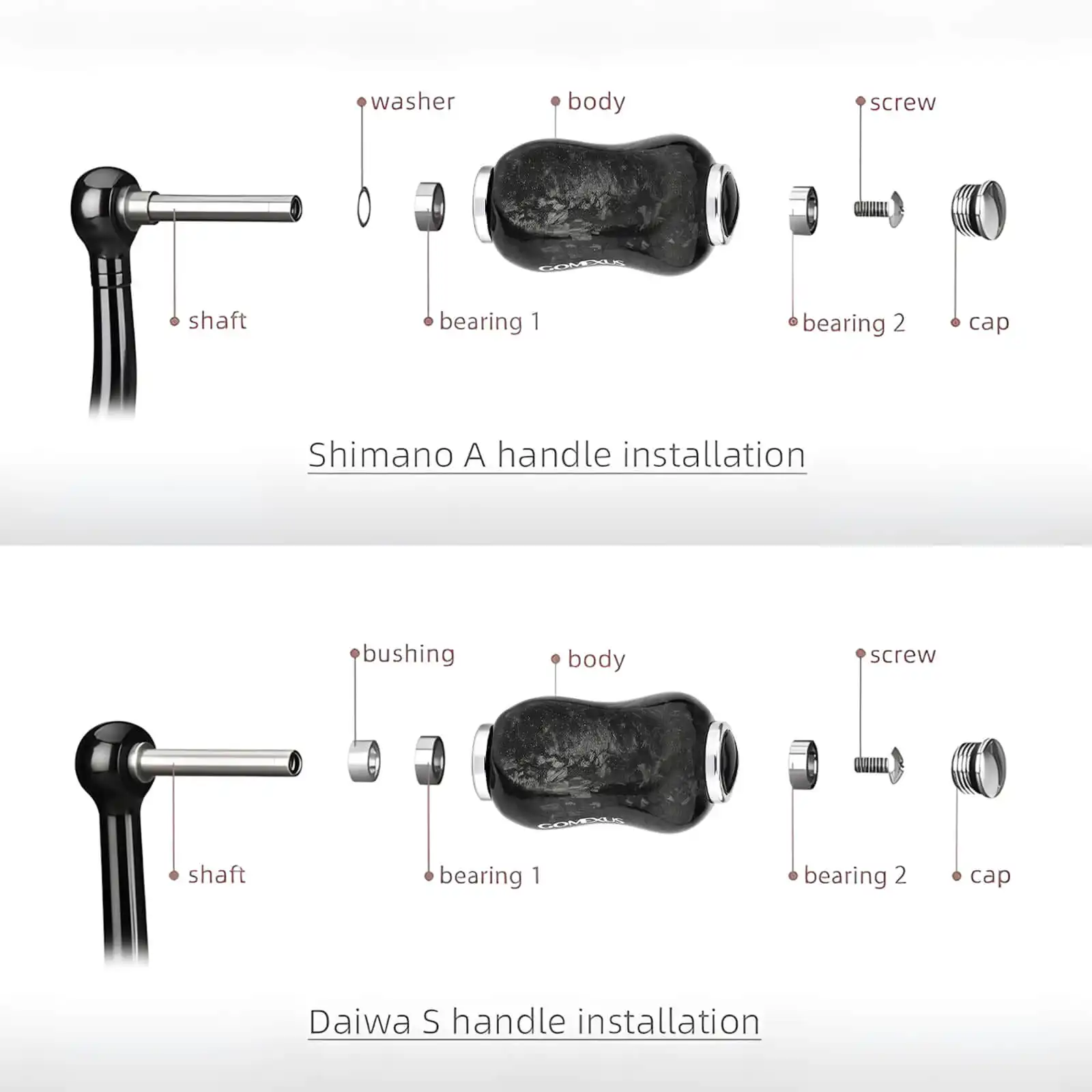best saltwater bay reels 7 Best Saltwater Fishing Reels