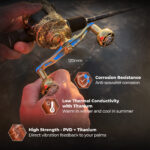 BDH-TA30 | 120mm Aluminum Baitcasting Handle | 30mm Titanium Knobs | Gomexus - Image 3