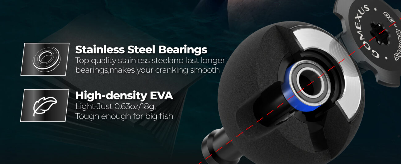 Gomexus EVA 38mm accessories kit 2