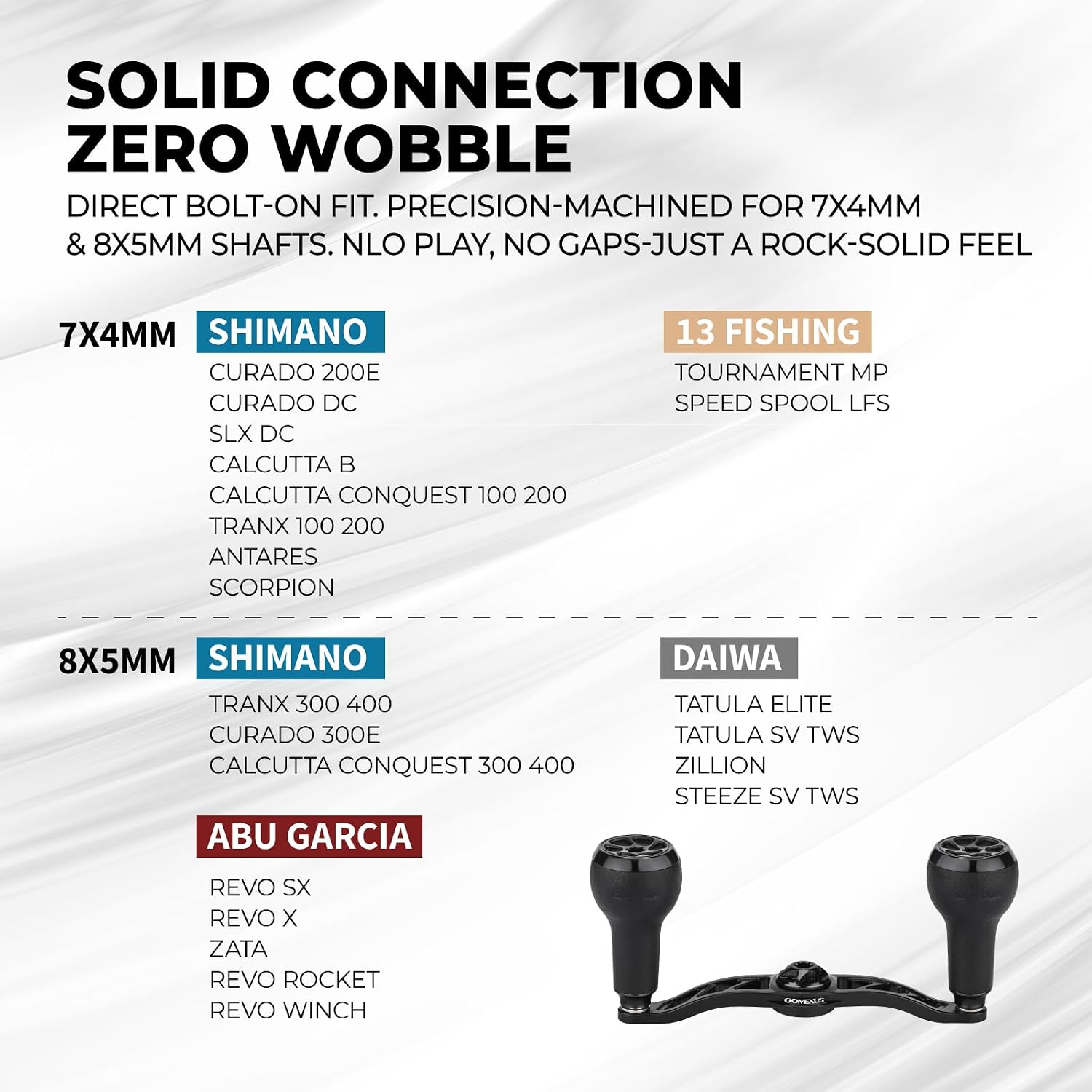 Gomexus BDH-A27 Best Baitcasting Reel Handle | Power Upgrade
