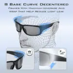 #Color_Grey Mirrored Polarized