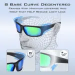 #Color_Green Mirrored Polarized