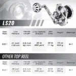 Gomexus® Slow Pitch Jigging Reel LS20 I - Round Knob - Image 4