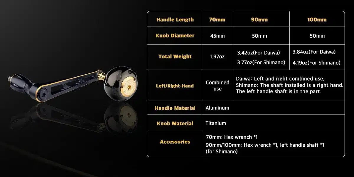 Gomexus Aluminum Handle with Titanium Knob LMY-TB50 1 Fishing reel handle specifications and details