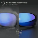 #Color_Blue Mirrored Polarized