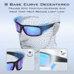 #Color_Blue Mirrored Polarized
