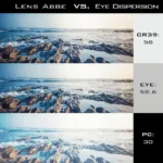 #Color_Blue Mirrored Polarized