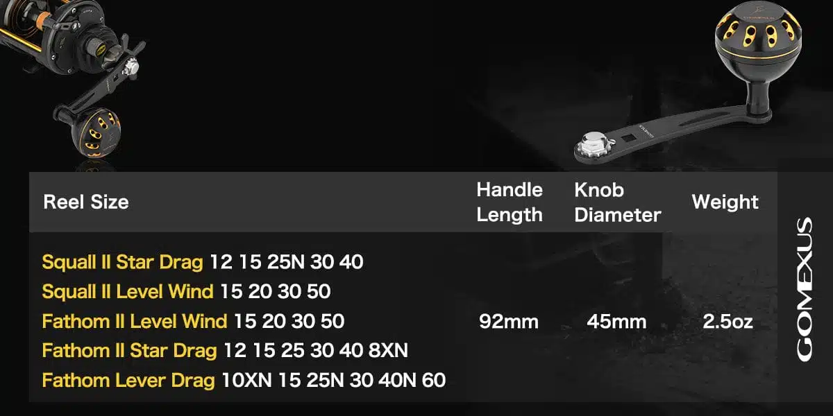 Gomexus Stainless Steel Handle for Conventional Reel Penn Squall & Fathom 1 Reel specifications and dimensions overview