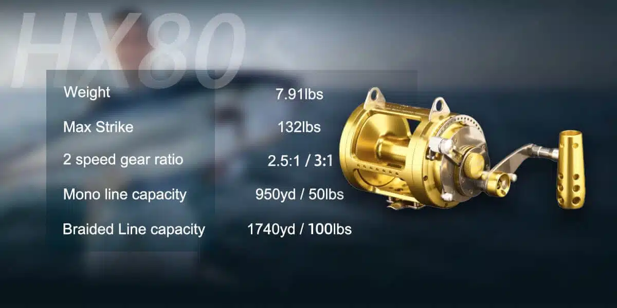 Gomexus® Saltwater Trolling Reel HX30 HX50 HX80 2 Detailed features of HX80 reel