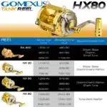 Gomexus® Saltwater Trolling Reel HX30 HX50 HX80 - Image 4