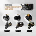 Gomexus Stainless Steel Handle for Conventional Reel Penn Squall & Fathom - Image 9